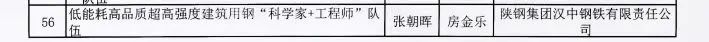 ٝh䓹˾xʡ؄(chung)ԴƌW(xu)ң̎(du)